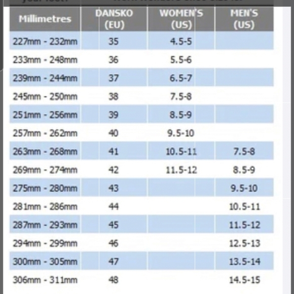 Dansko Shandi nubuck leather clogs size 38 US size 7.5/8 - Picture 5 of 16